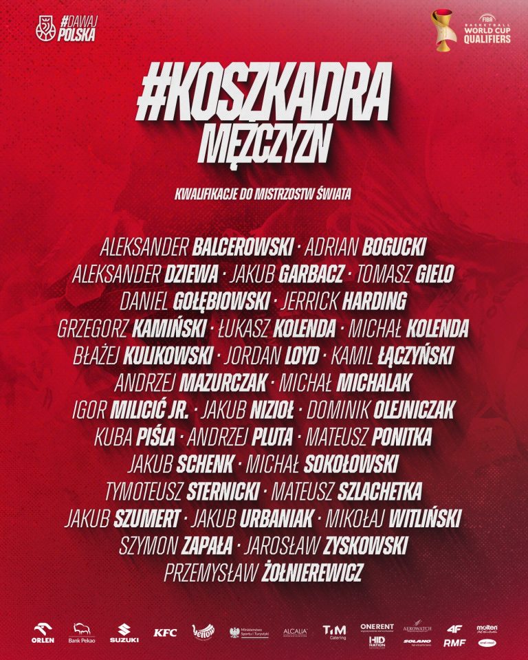 Igor Milićić, trener Reprezentacji Polski powołał szeroką kadrę