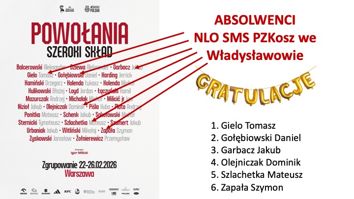 Absolwenci naszej szkoły w szerokim skład kadry narodowej